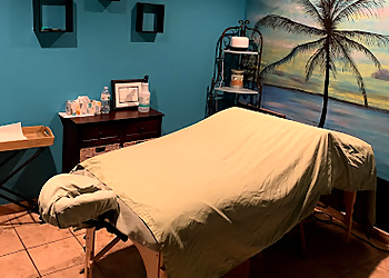 Oklahoma City Massage Therapy A Balanced Body Massage Therapy Clinic