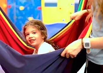 Raleigh Occupational Therapists Abilitations Children's Therapy & Wellness Center