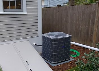 Allentown Hvac Services Ace Hardware Home Services