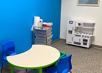 Charlotte Occupational Therapists Act Therapy Service