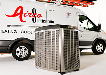 Tulsa Hvac Services Airco Service Inc.