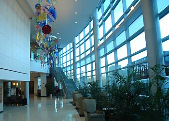 Kansas City Urologists Ajay K Nangia, MD, MBBS, FACS - THE UNIVERSITY OF KANSAS HOSPITAL