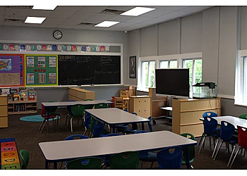 Cleveland Day Cares All Around Children Woodland