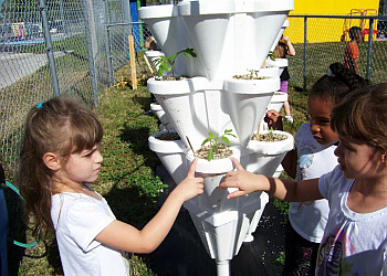 Cape Coral Preschools All Superstars Preschool