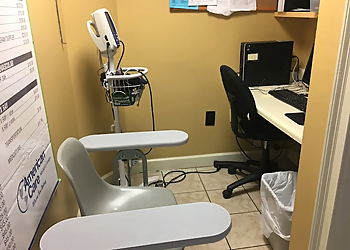 Miramar Urgent Care Clinics American Care Medical Center