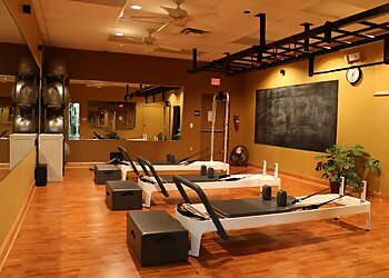 Jacksonville Gyms Anytime Fitness Jacksonville