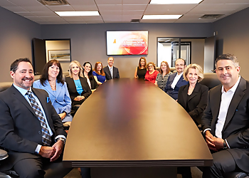 Scottsdale Financial Services Asset Preservation Wealth & Tax