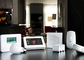 Omaha Security Systems Atronic Alarms