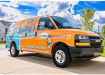 3 Best HVAC Services in Augusta, GA - ThreeBestRated