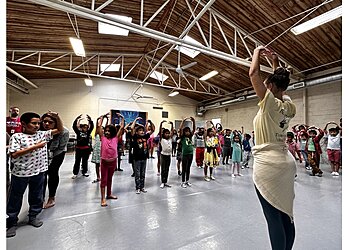 Wichita Dance Schools Ballet Wichita