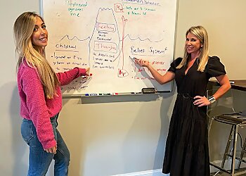 Virginia Beach Therapists Beach Counseling Center