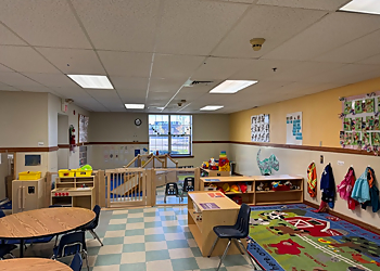 Manchester Preschools Bedford KinderCare