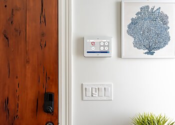 Lincoln Security Systems Big Red Alert Inc