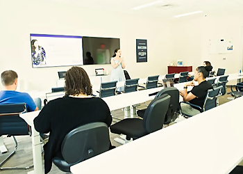 Blackwell Mortgage of NC, LLC - Durham, NC Mortgage Companies - Team Meeting Image