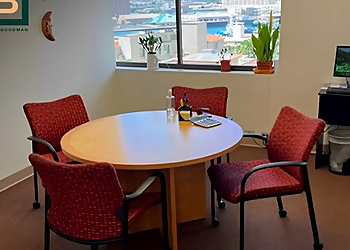 Honolulu Tax Attorney Blake Goodman, PC