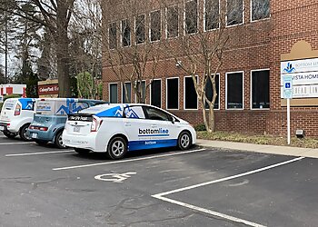 Charlotte Property Management Bottom Line Property Management