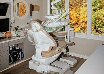 Greensboro Cosmetic Dentists Brittany P. Blue, DDS - FRIENDLY DENTISTRY