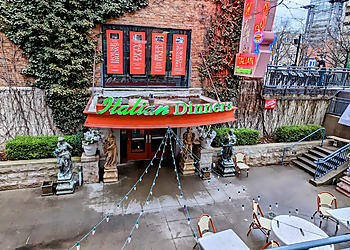 Columbus Italian Restaurants Buca di Beppo Italian Restaurant Columbus