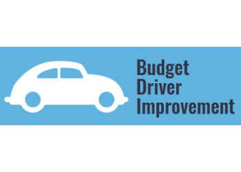 Budget Driver Improvement