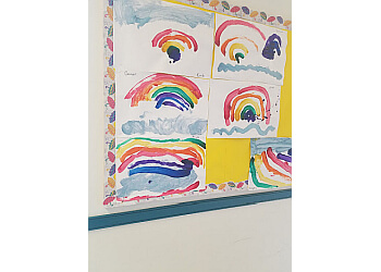 Topeka Preschools Building Blocks of Topeka Inc