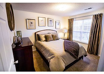 one bedroom apartments winston salem nc