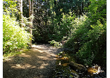 Gresham Hiking Trails Butler Creek Park