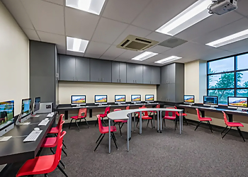 Abilene Residential Architects CADCO Architects & Engineers