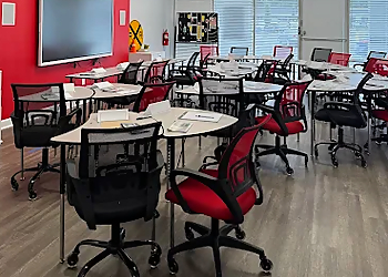 Charlotte Driving Schools Charlotte Driving Academy