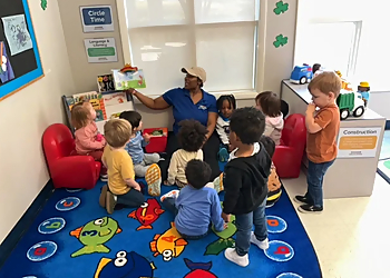 Columbia Preschools Chesterbrook Academy Preschool