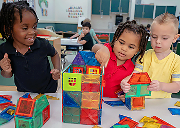 Richmond Preschools Chesterbrook Academy Preschool