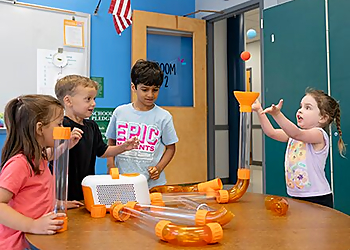 Richmond Preschools Chesterbrook Academy Preschool