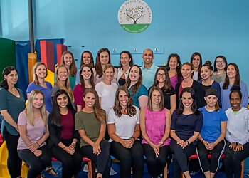 Chicago Occupational Therapists Chicago Pediatric Therapy & Wellness Center