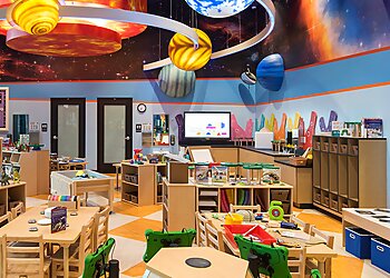 Plano Preschools Children's Learning Adventure