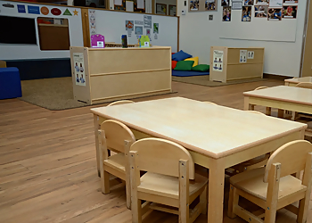 Childtime of Anaheim - Anaheim, CA Preschools - Interior Image