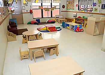 Bakersfield Day Cares Childtime of Bakersfield