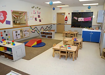 Hampton Preschools Childtime of Hampton