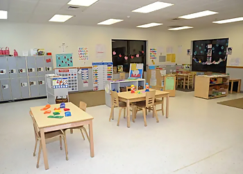 Hampton Preschools Childtime of Hampton