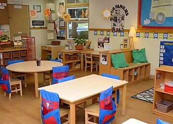 Irvine Preschools Childtime of Irvine