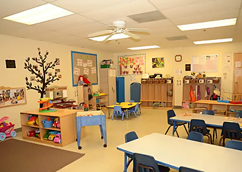 Syracuse Preschools Childtime of Syracuse