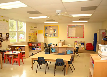 Syracuse Preschools Childtime of Syracuse