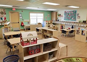 Modesto Preschools Childtime on Floyd Avenue