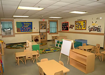 Oklahoma City Day Cares Childtime on South May