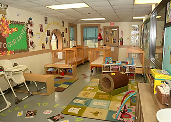 Childtime on South May Oklahoma City Day Cares Childtime on South May