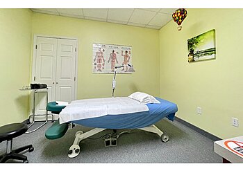 Plano Acupuncture Chinese Medicine Wellness Center of America