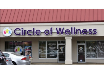 Circle of Wellness Circle of Wellness
