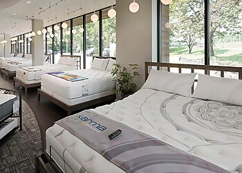 Rochester Mattress Stores City Mattress Rochester