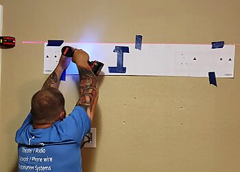 Colorado Springs Security Systems Colorado Complete Security