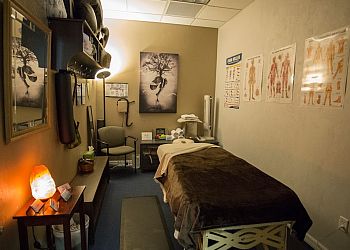 Gainesville Massage Therapy Compass-Point Massage and Bodywork, LLC.