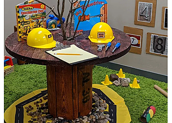 Louisville Day Cares Cornerstone Child Development Center