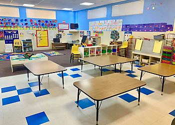 Clearwater Preschools Cornerstone Preschool